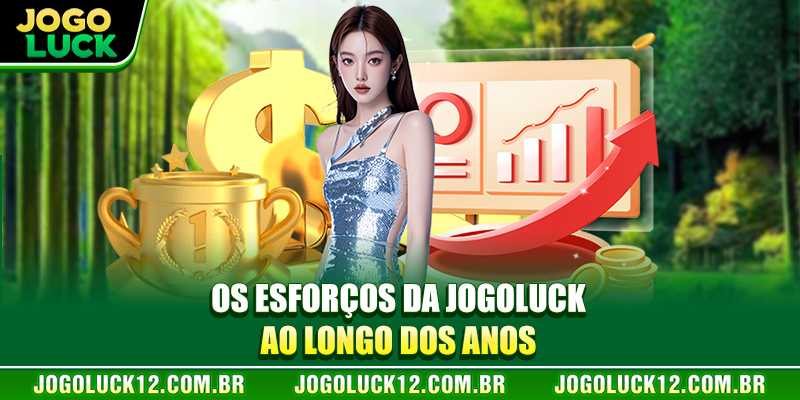 Os esforços da JOGOLUCK ao longo dos anos Os esforços da JOGOLUCK ao longo dos anos